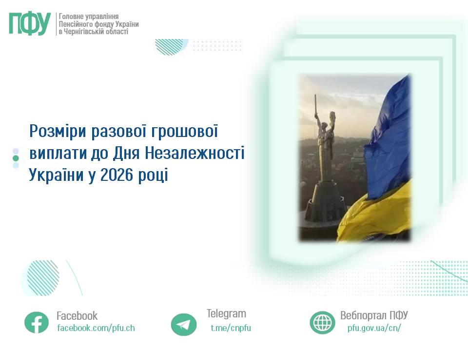 Фотографія зліва текст, справа монумент Незалежності та прапор України